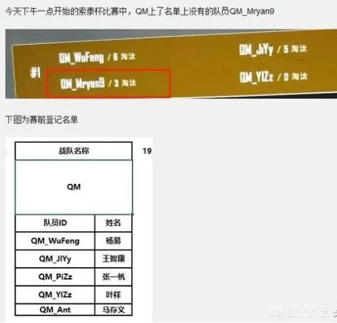 在5月5号虎牙索泰杯上，QM战队被实锤代打，你怎么看？