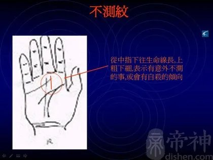 教你如何看手相?看手相算命图解大全
