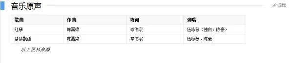 金枝欲孽2主题曲，片尾曲，插曲叫什么名字 歌词