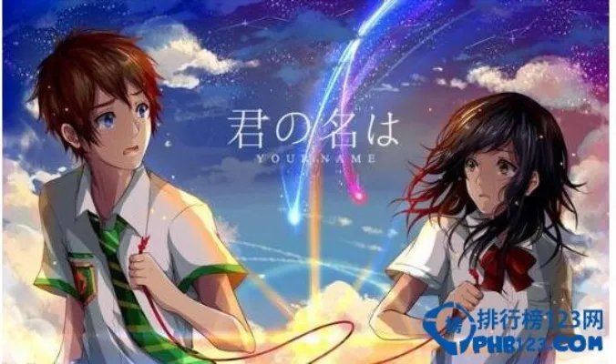 你的名字票房排名,你的名字票房最新数据