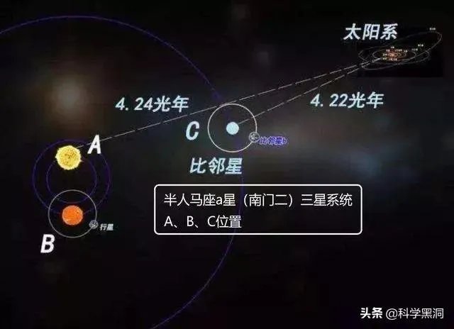 请问吉林天空出现三个太阳,怎么解释!有什么科学依据吗?