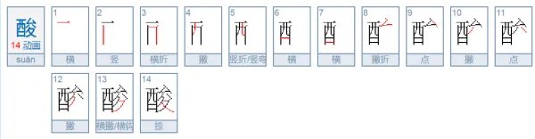 酸的部首