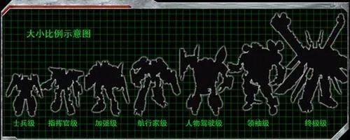 《变形金刚3》玩具模型选购完全攻略