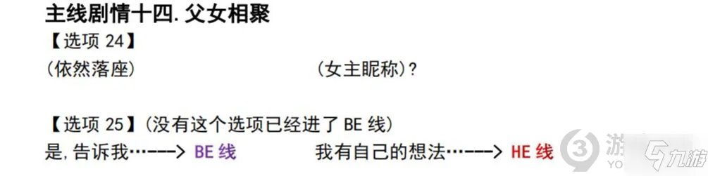 深宫曲和亲公主图文教程 深宫曲和亲公主攻略大全