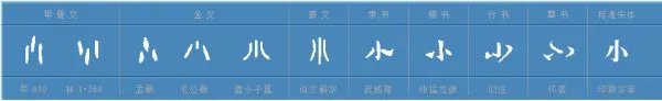 小的火星文写法