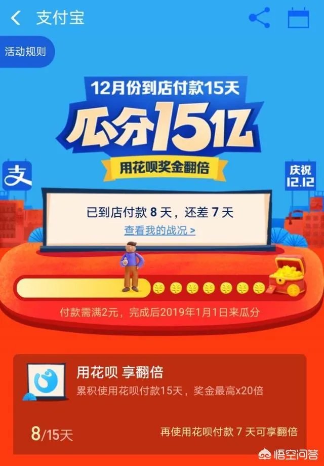 支付宝最近瓜分15亿,到底能分多少?