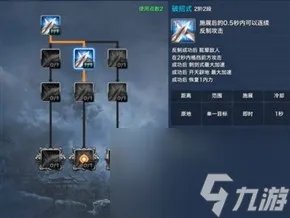 剑灵剑士pvp哪个系厉害 剑灵剑士pvp刷图教程 每日一条