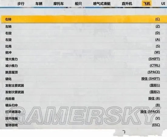 《正当防卫3》图文流程攻略 全任务、全收集图文流程攻略