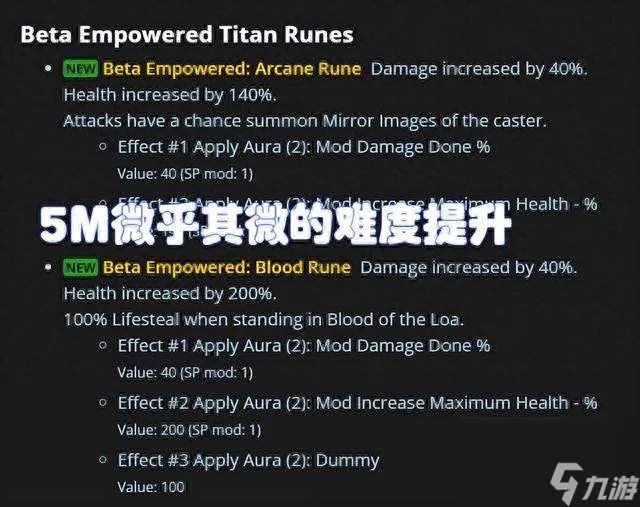 魔兽副本掉落查询及机制解析 排装备掉落、副本在哪里详解