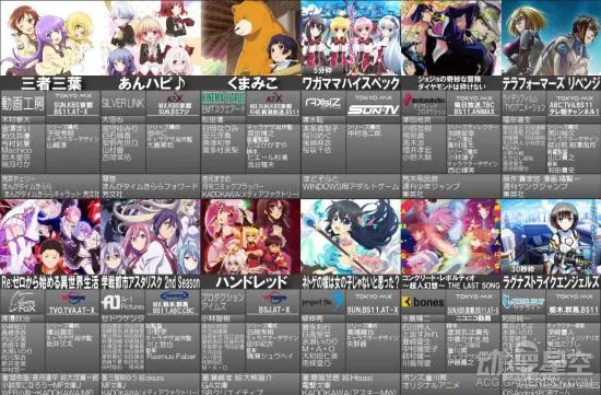 2016年4月新番一览表最终版 决定好追哪些了吗?