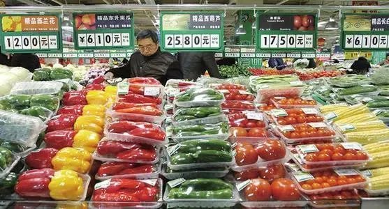 31省份3月CPI出炉,哪些地区的物价飙涨?