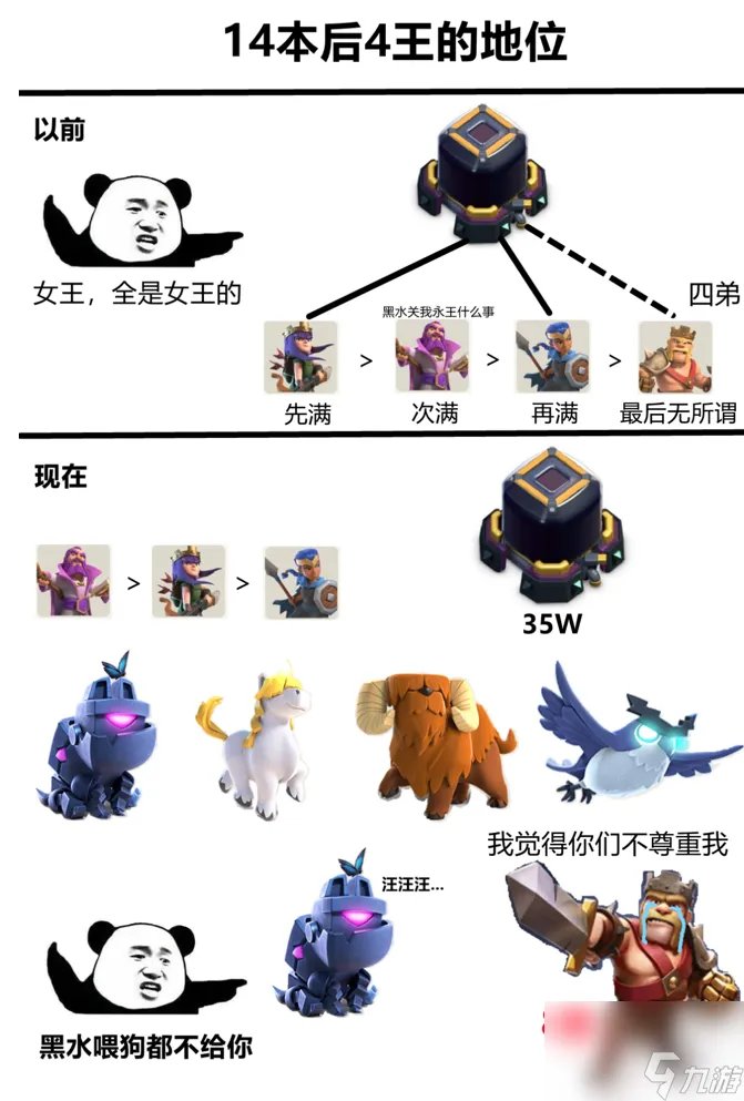 部落冲突狂野丛林挑战攻略-狂野丛林挑战怎么过 专家说