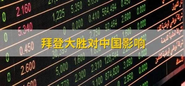 拜登大胜对中国影响,有以下三种影响