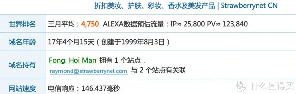 下单前你真的想好了吗,细数草莓网的这些注意事项