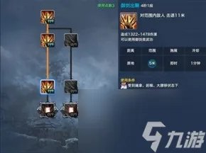 剑灵剑士pvp哪个系厉害 剑灵剑士pvp刷图教程 每日一条