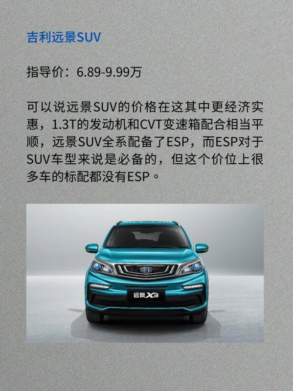7万左右越野车有哪些?