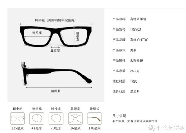 教你买好货 篇六十五:科普干货+产品推荐,承包你今年夏天的太阳眼镜!