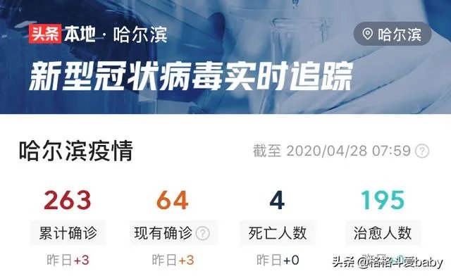 黑龙江省哈尔滨市疫情怎么样了?