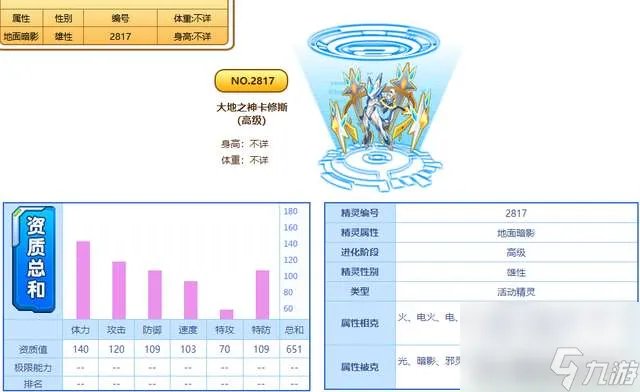 赛尔号卡修斯怎么打最简单 进化史解析及打法教程