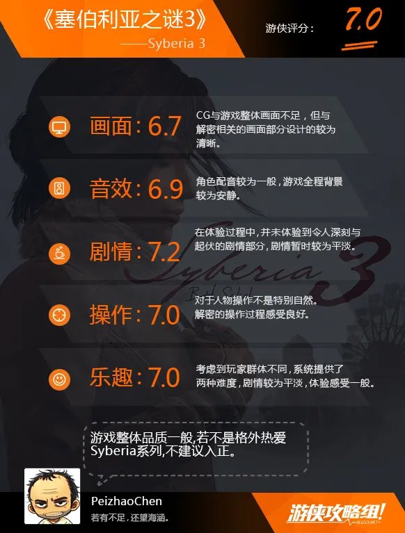 《塞伯利亚之谜3|Syberia 3》评测:凯特·沃克的神秘之旅