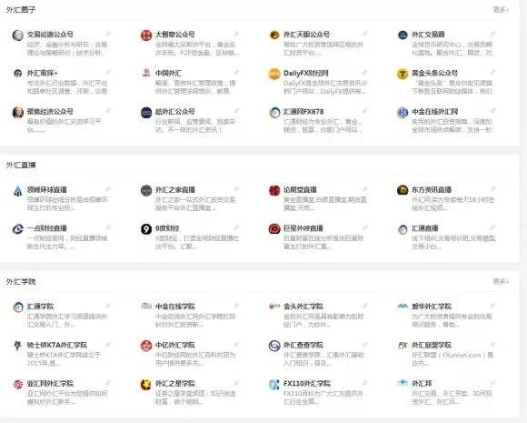 FX123:汇圈乱?真假平台一查便知?外汇平台查询是圈套还是骗局?