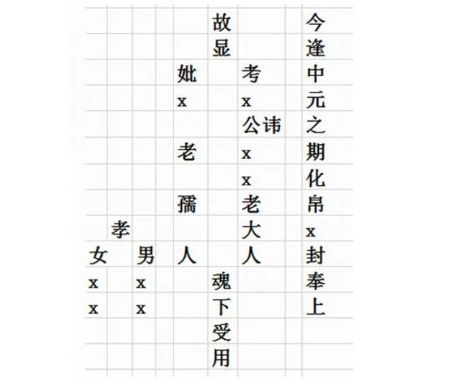 七月半烧包封面怎么写 七月半封包的模板