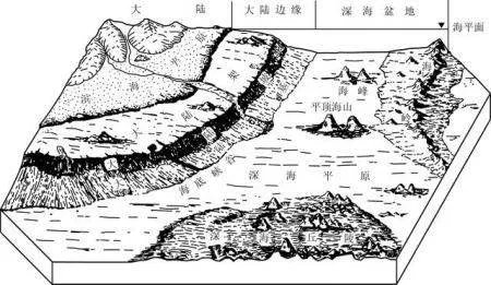 美国这次发生的6.6级地震到底有多大?