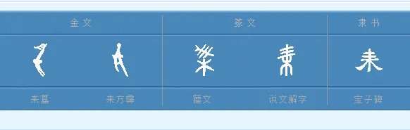 耒怎么读?