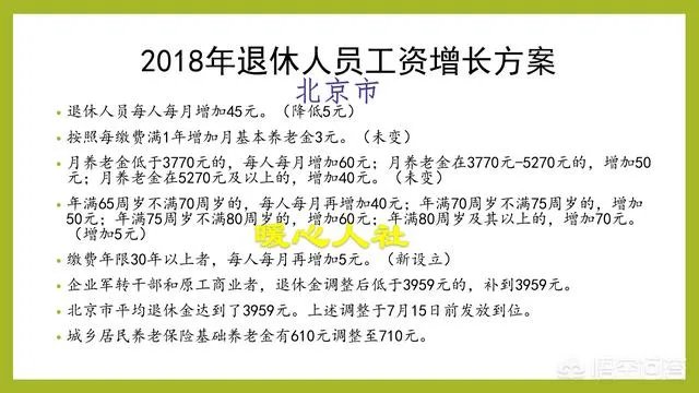 养老金15连涨,调整机制还会继续优化吗?