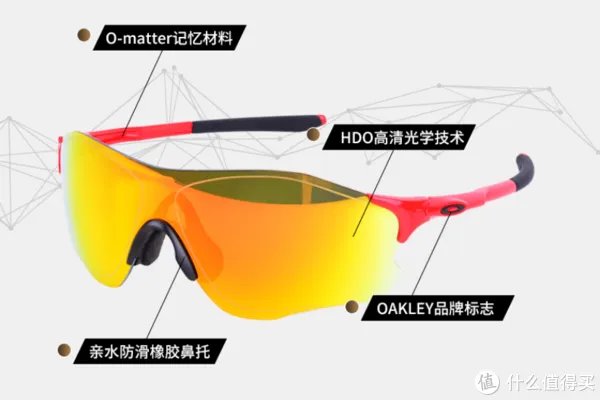 教你买好货 篇六十五:科普干货+产品推荐,承包你今年夏天的太阳眼镜!