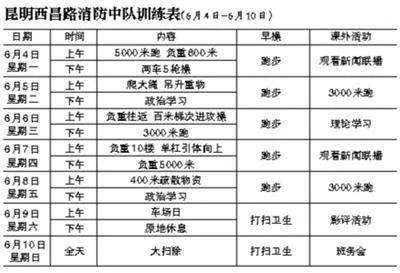 90后消防员的背 消防员有多辛苦