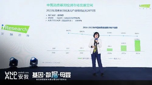 聚焦基因检测!安我基因在沪发布三本白皮书