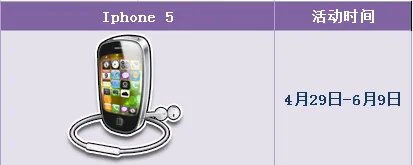 买qq飞车iphone5有机会获得永久机甲赛车