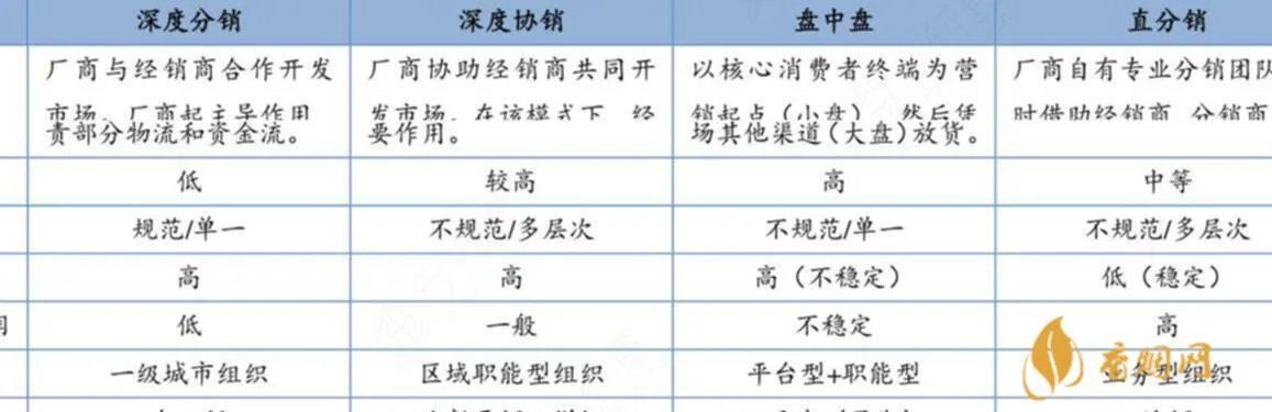 买酒购酒中国怎么样?必看购买指南!