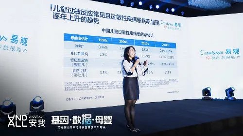 聚焦基因检测!安我基因在沪发布三本白皮书