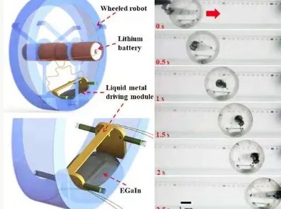 苏州大学开发出液体机器人,这具有哪些重大意义?