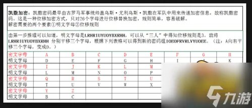 犯罪大师富豪的遗产答案是什么 富豪的遗产答案解析