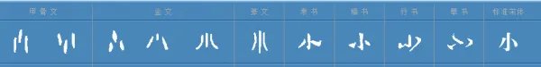 小的火星文写法