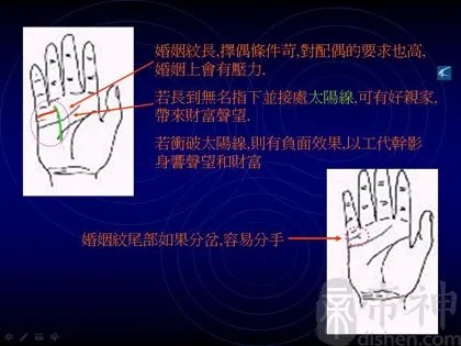 教你如何看手相?看手相算命图解大全