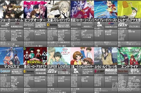 2016年4月新番一览表最终版 决定好追哪些了吗?