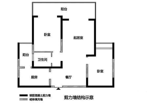 什么叫承重墙