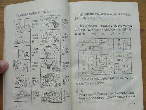 风级歌