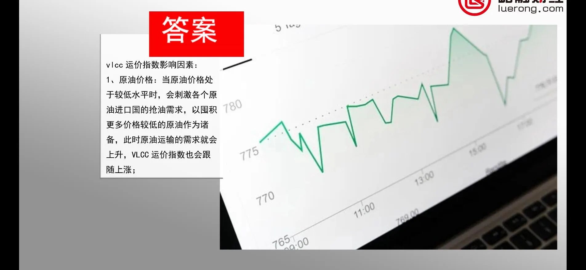 vlcc运价指数