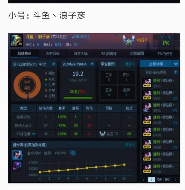 国服第一亚索是谁?