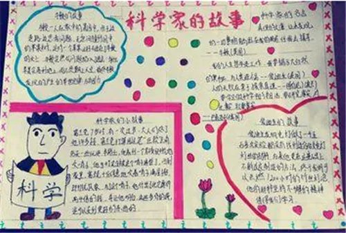 科学家的故事手抄报简单好看模板
