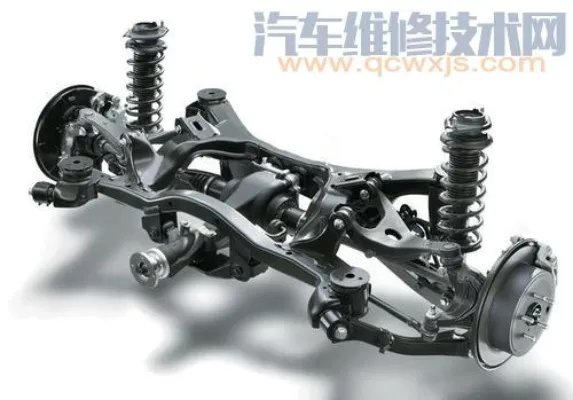 汽车悬挂有哪几种？汽车悬挂哪种好 优缺点介绍