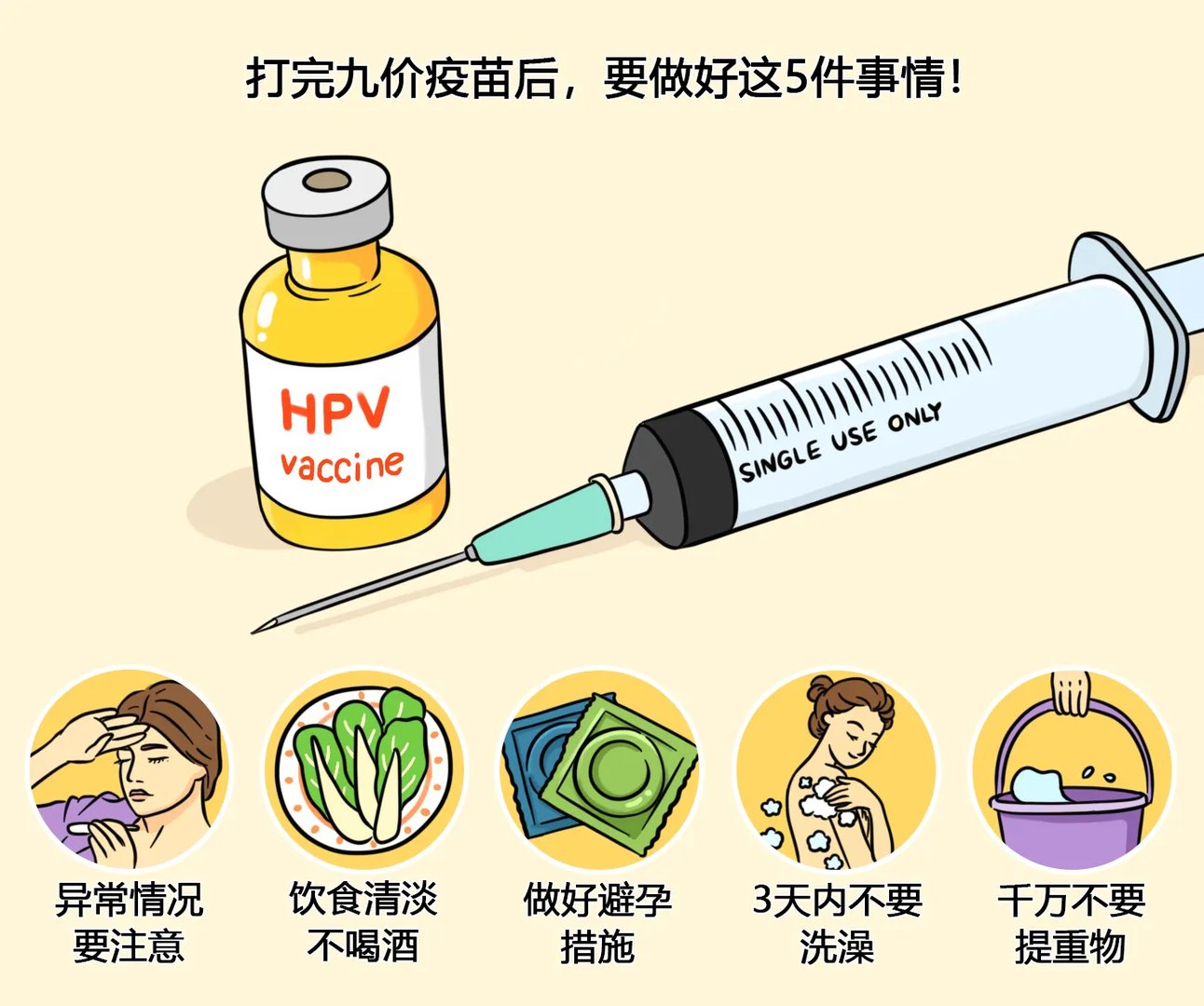 打完九价疫苗后注意事项有哪些