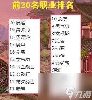 dnf角色职业大全 2023地下城与勇士所有职业图鉴介绍表