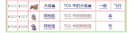 神奇宝贝最全图鉴 神奇宝贝官方最全图鉴一览