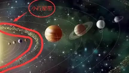 小行星带是怎么形成的?它主要位于什么与什么之间?